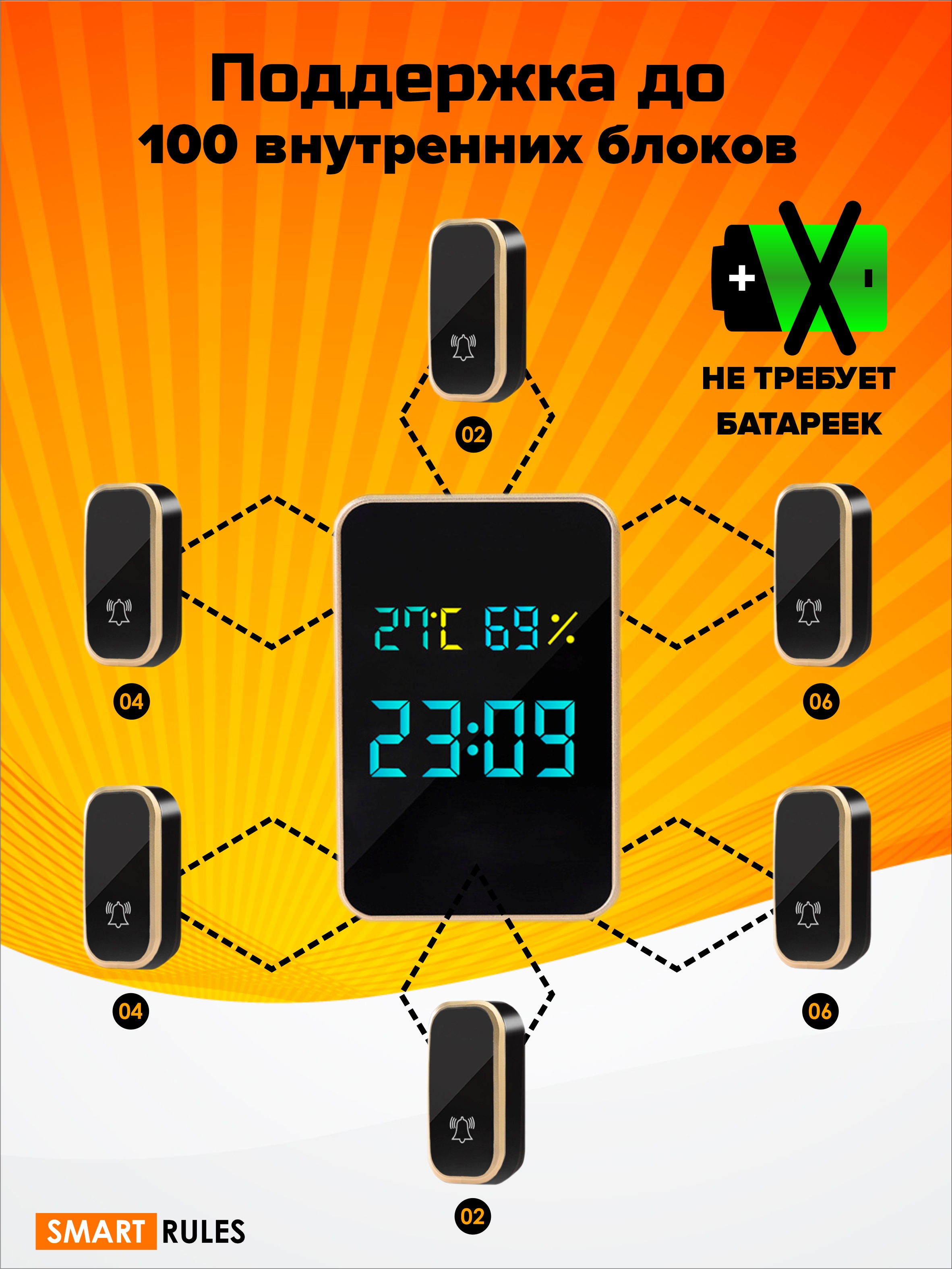 Беспроводной дверной звонок SmartiNext Комплект 2 внутренних блока 1 кнопка - фото 10