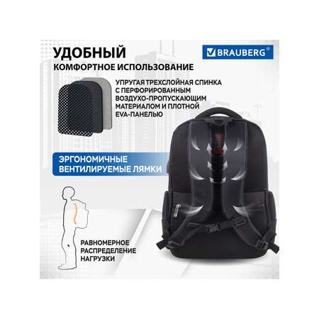 Рюкзак Brauberg