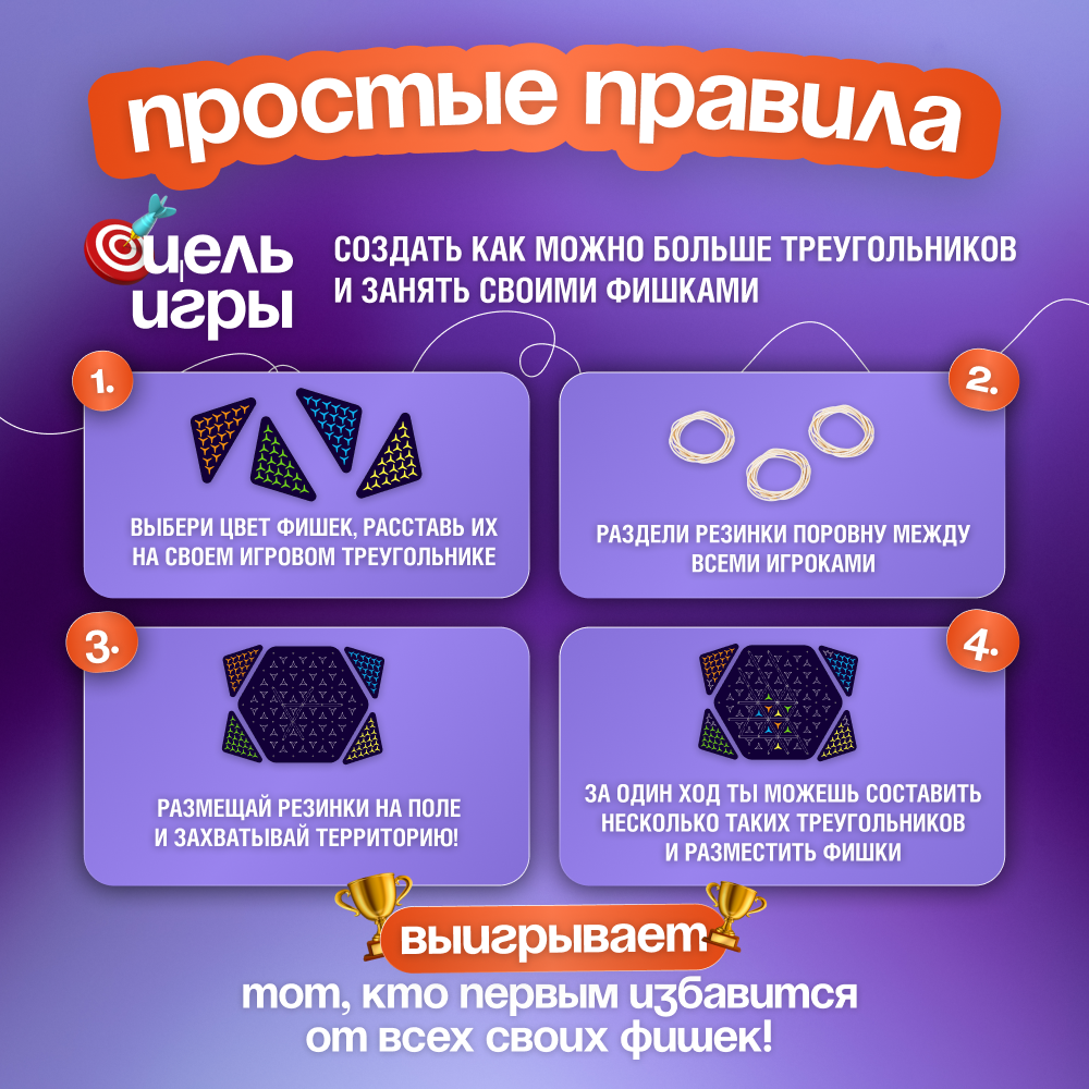 Настольная игра Мемограм - фото 2