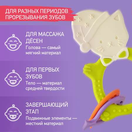 Прорезыватель ROXY-KIDS