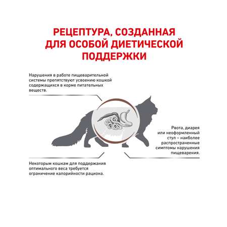 Корм для кошек ROYAL CANIN Gastro Intestinal Moderate Calorie GI-35 диета при нарушении пищеварения с умеренным содержанием энергии 0.4кг