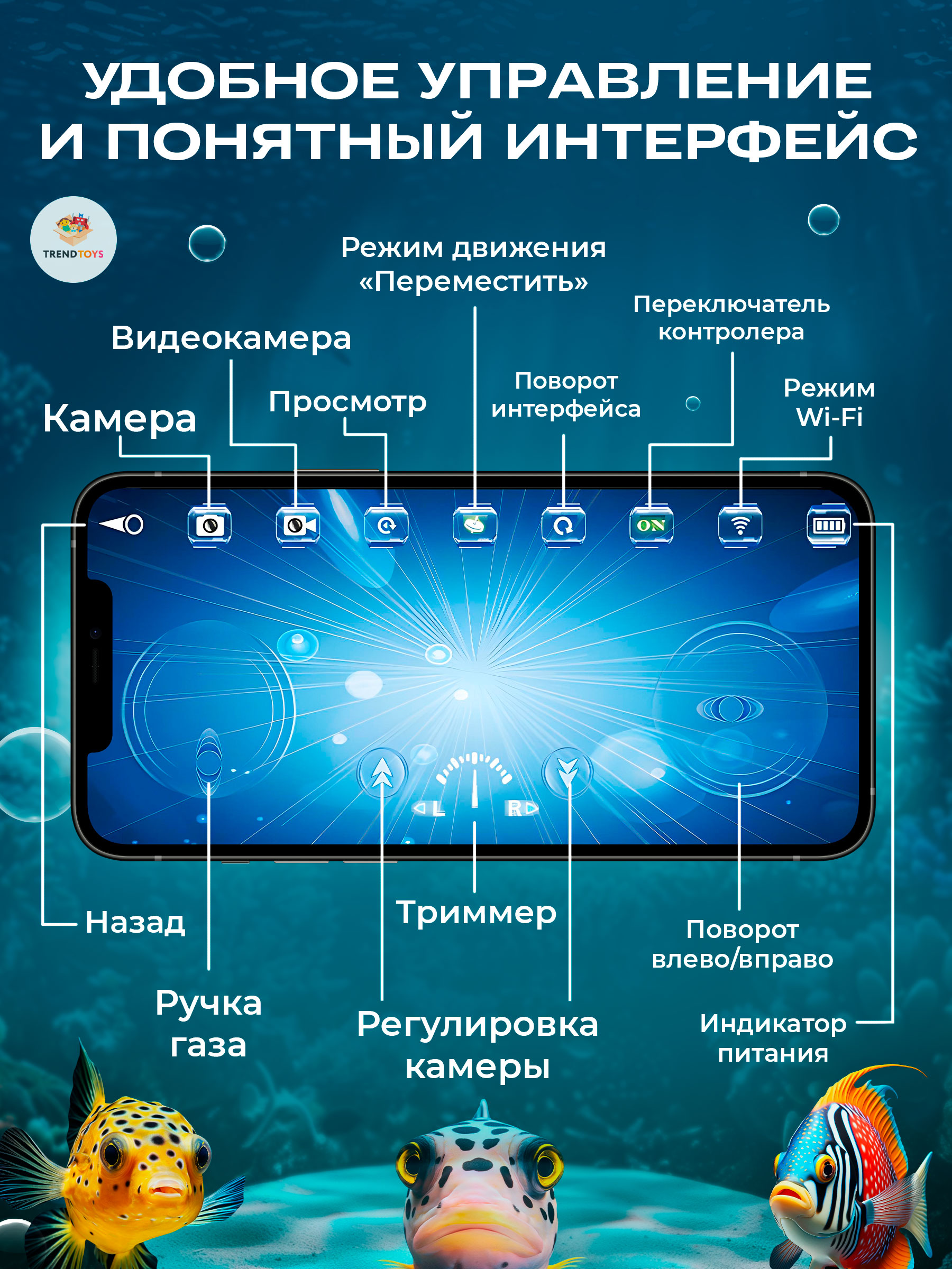 Подводная лодка РУ TrendToys управление с телефона - фото 6