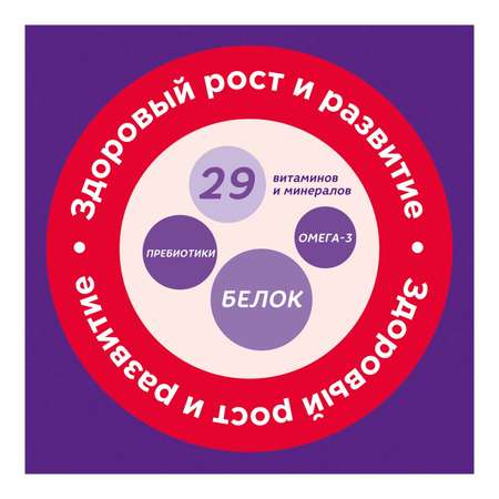 Питание PediaSure Малоежка клубника 200мл*4шт с 12месяцев