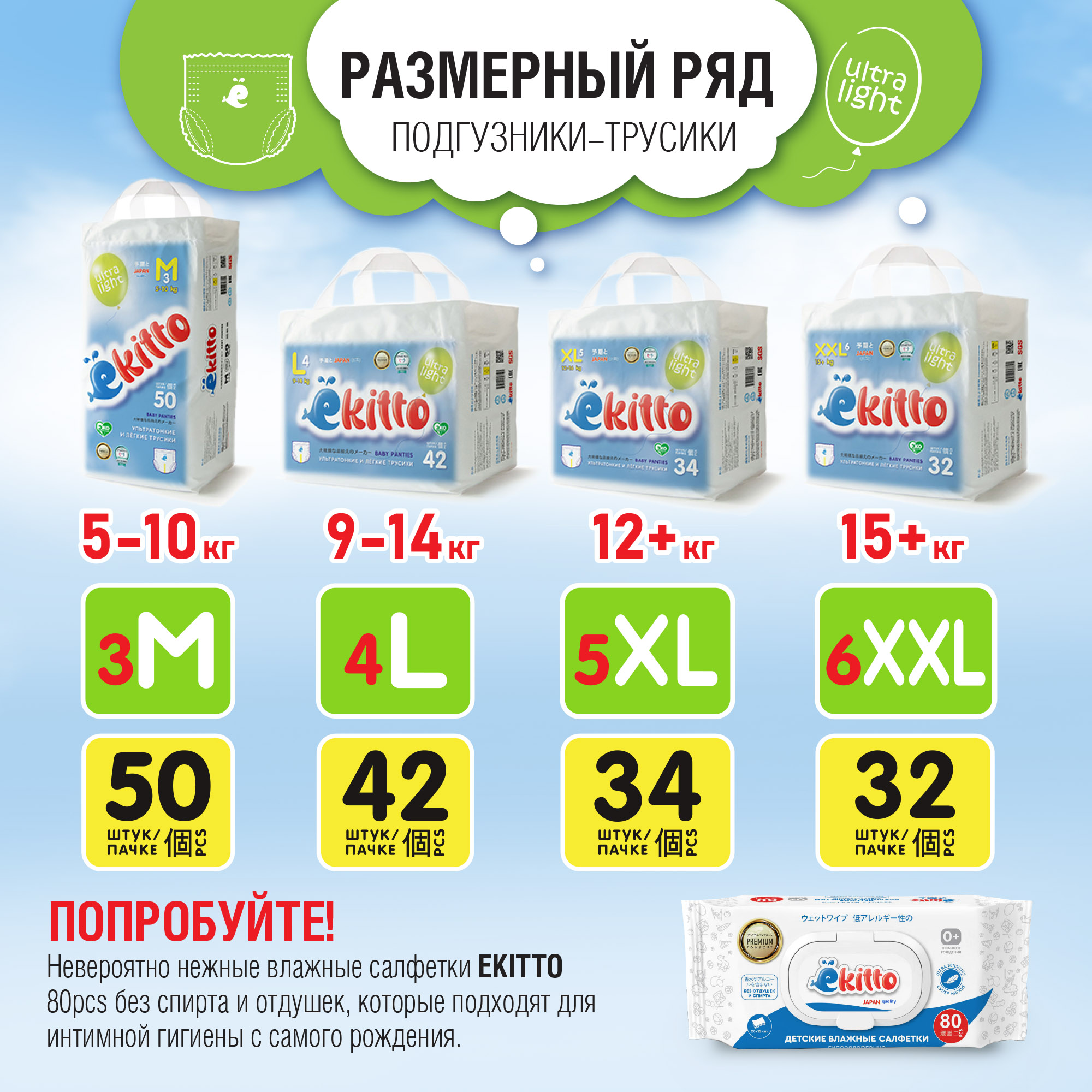 Трусики Ekitto M 50 шт. - фото 9
