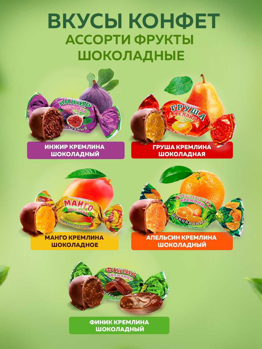 Конфеты в подарочной коробке Кремлина Ассорти любимому учителю - фото 4