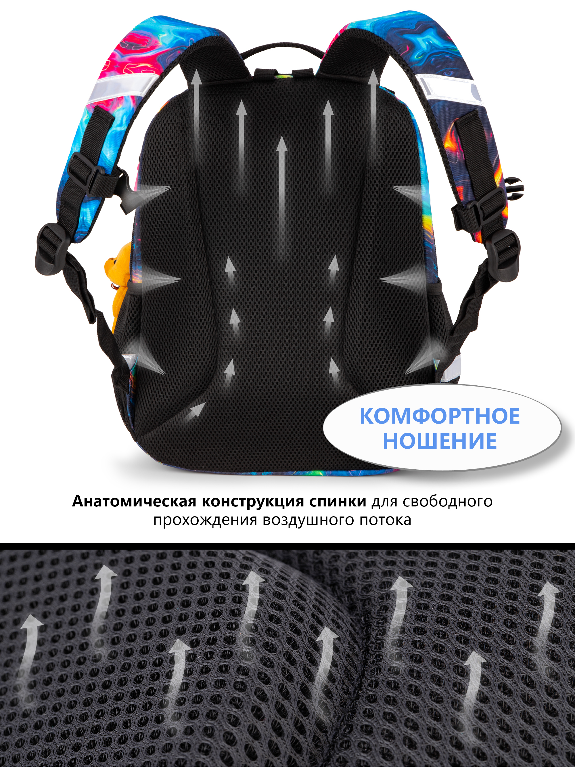 Рюкзак School Standard первокласснику набор 4 в 1 - фото 12