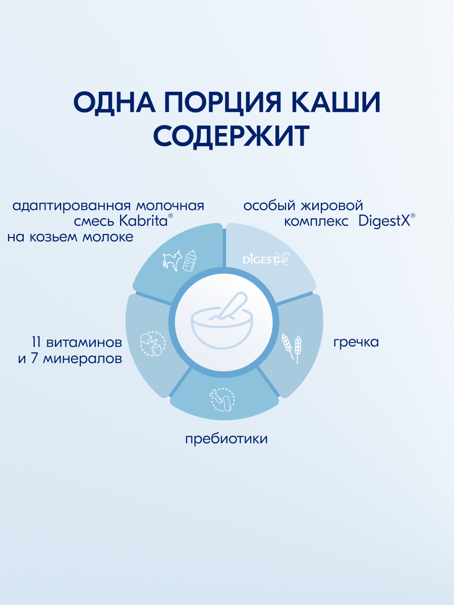Каша Kabrita гречневая на козьем молоке 180г с 4месяцев - фото 3