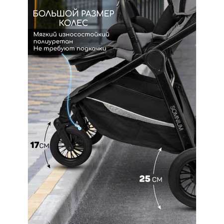 Коляска прогулочная Amarobaby Somnium