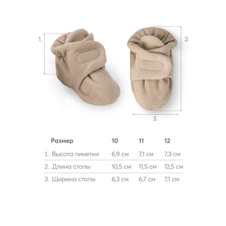 Пинетки Happy Baby