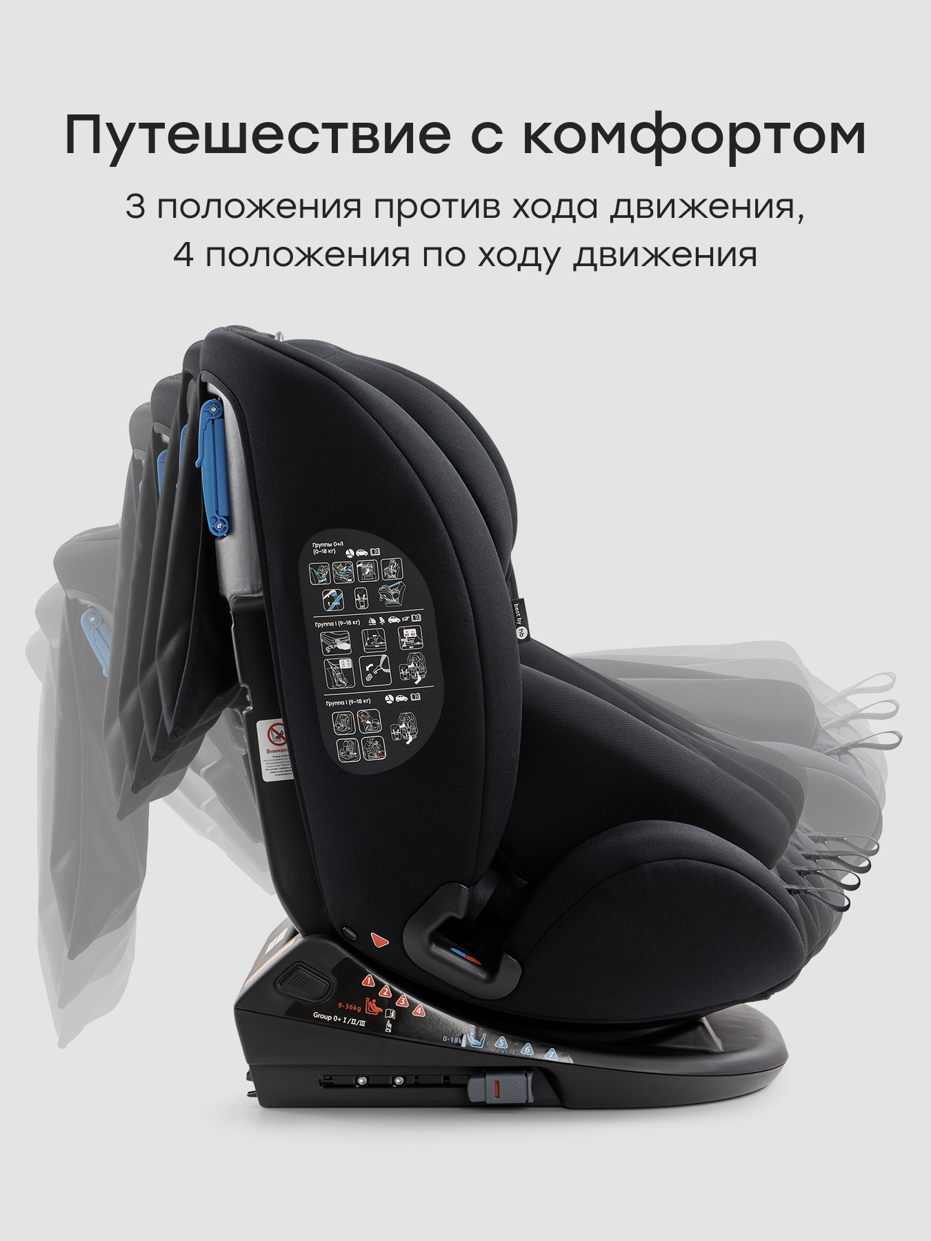 Автокресло Happy Baby Orex Isofix 0+/1/2/3 (0-36 кг) черный - фото 9