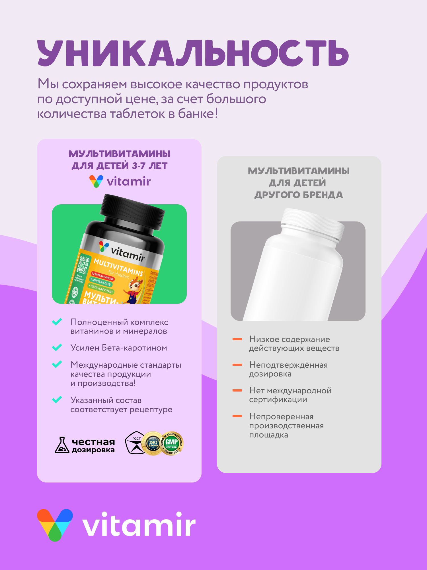 Витаминный комплекс VITAMIR multivit - фото 12