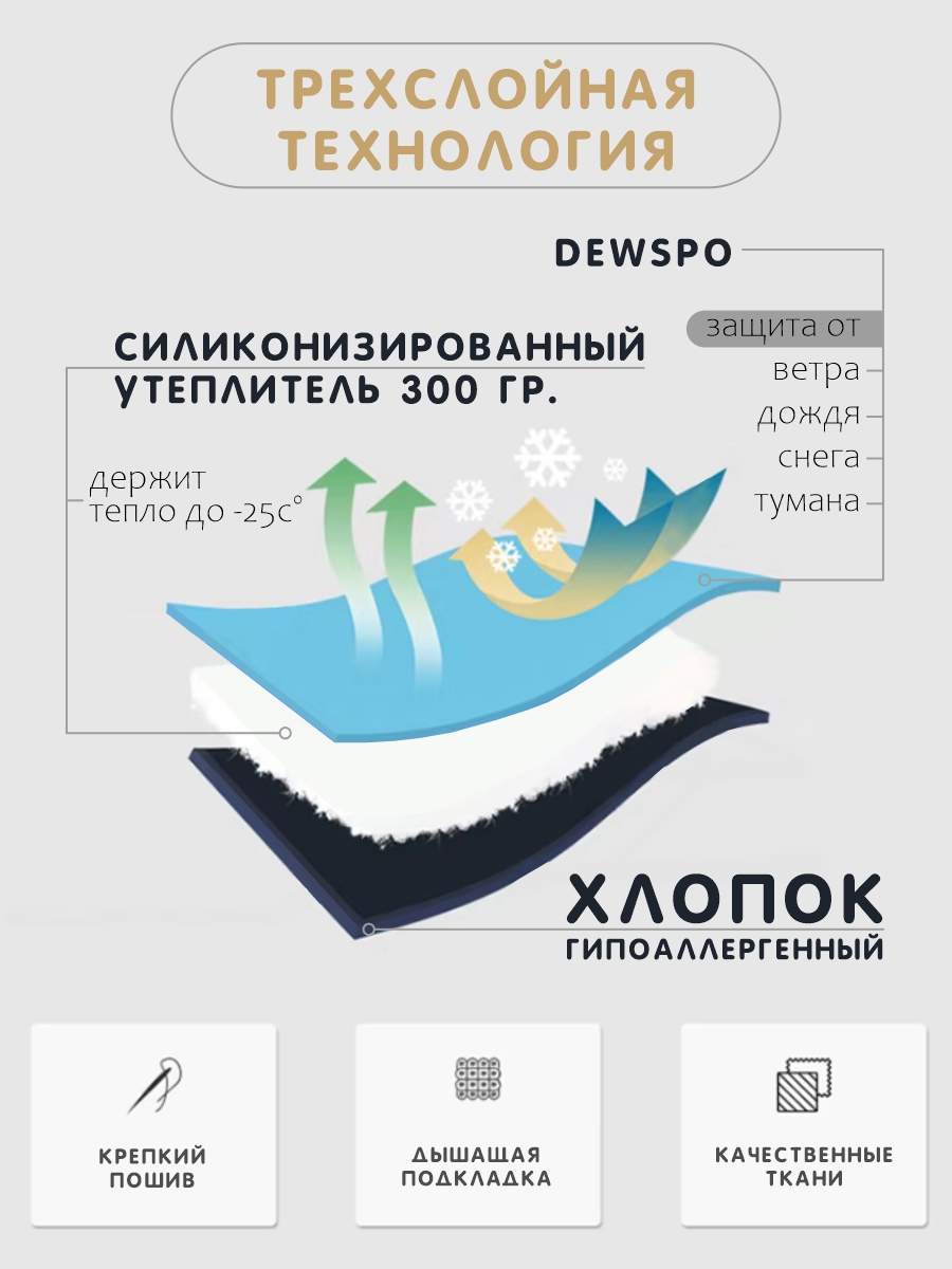 Комбинезон СОННЫЙ ГНОМИК 2039 - фото 16