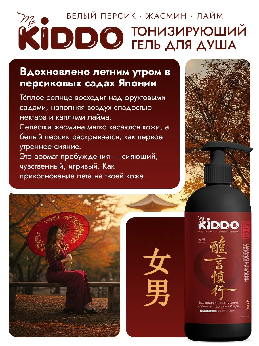 Гель для душа Kiddo парфюмированный radiant toning 1000 мл - фото 5