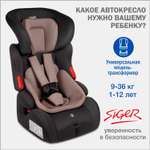 Автокресло SIGER Космо 1/2/3 (9-36 кг)