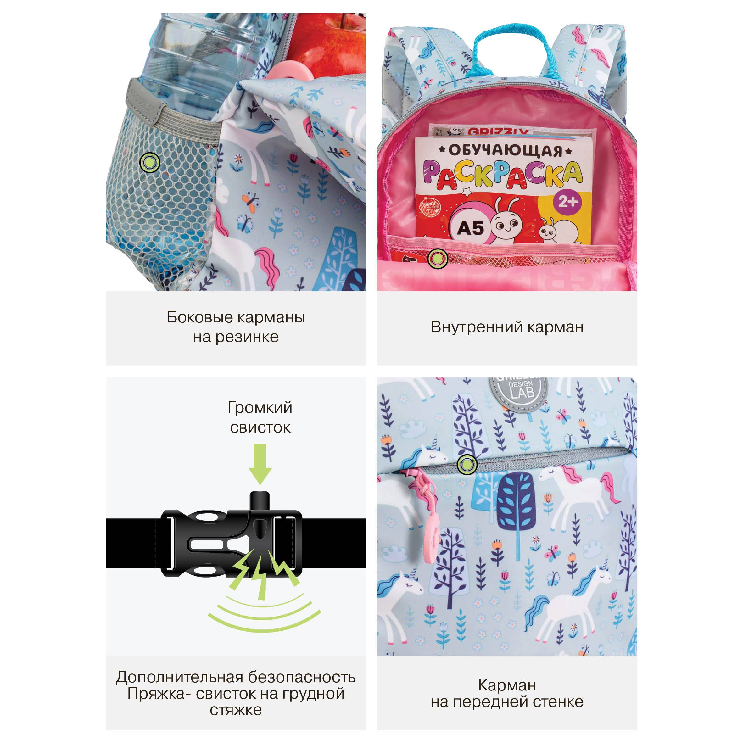 Рюкзак дошкольный Grizzly Лошадки - фото 12