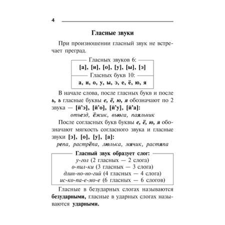 Книга ИД Литера Правила русского языка. Орфограммы для учащихся 1-6 классов