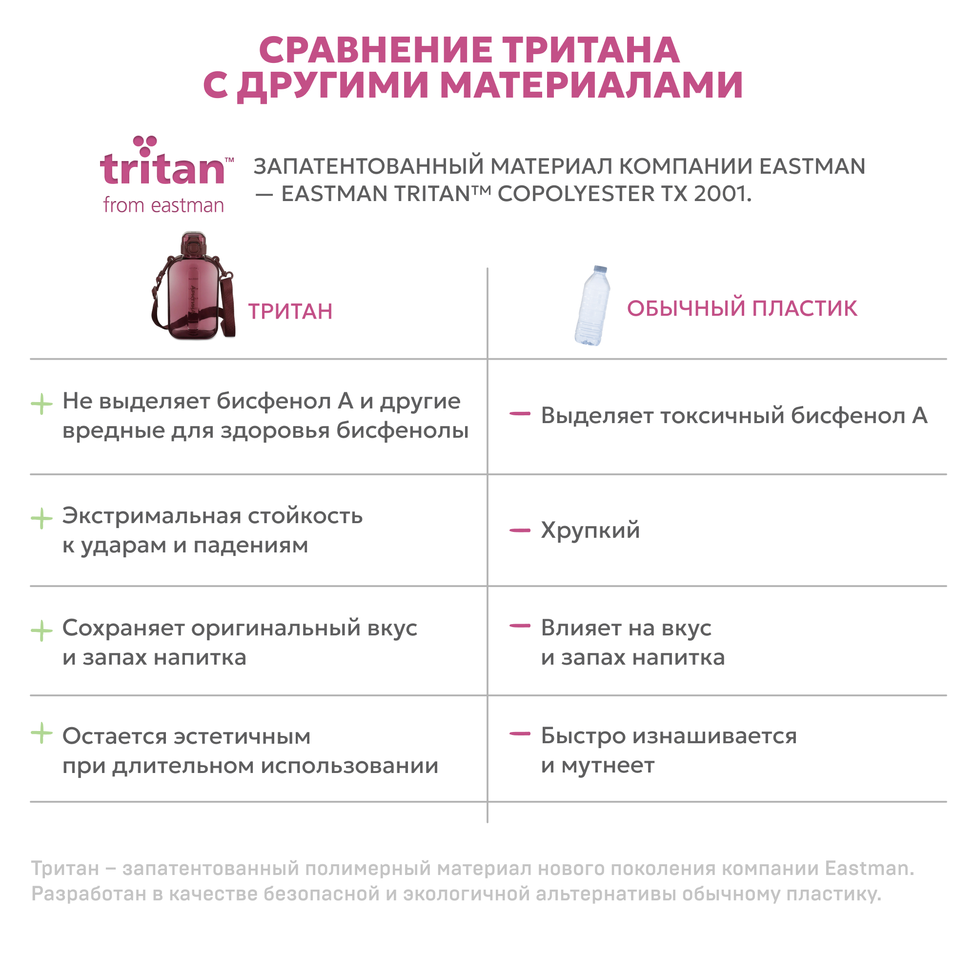Бутылка Арктика Вишня 750 мл - фото 6