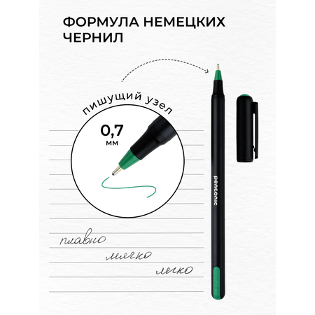 Ручка шариковая LINC 12 шт.