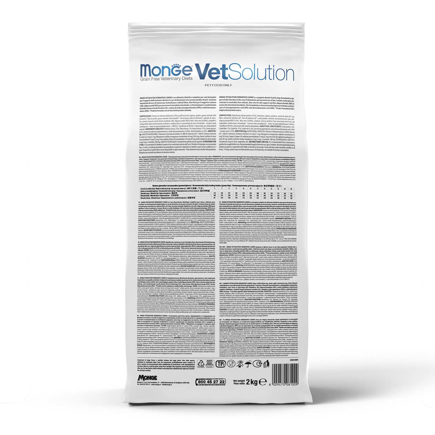Корм для собак диетический MONGE VetSolution Dog Diabetic Диабетик при сахарном диабете 2кг - фото 6