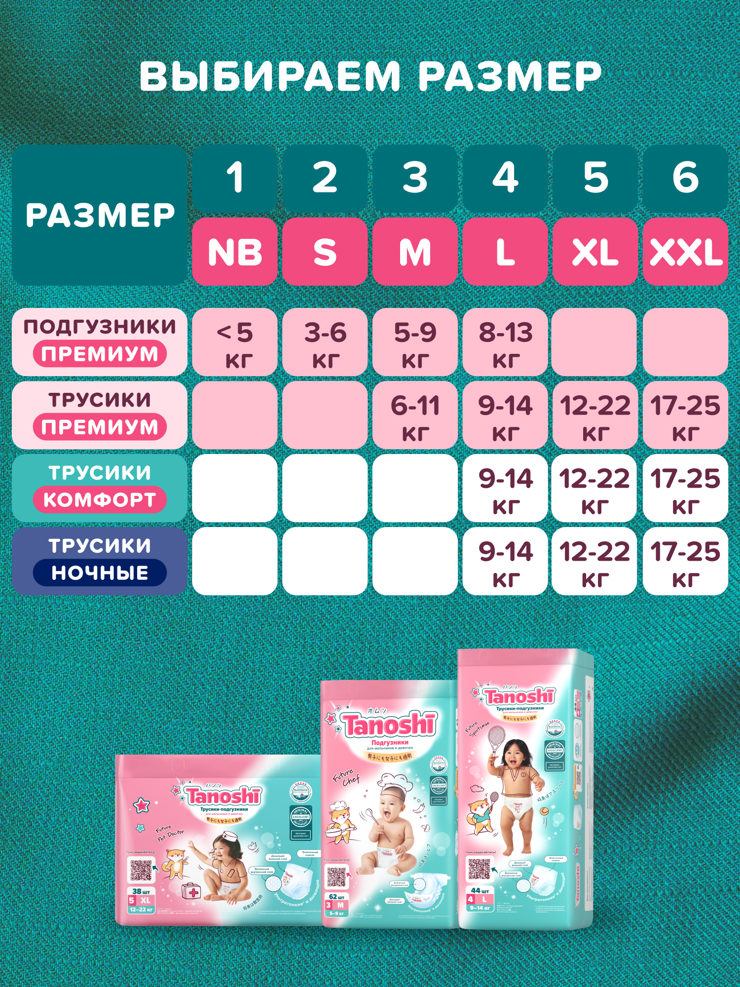 Трусики Tanoshi XL (12-22 кг) 38 шт. - фото 14