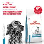 Корм для собак ROYAL CANIN Hypoallergenic DR21 с пищевой аллергией 7кг