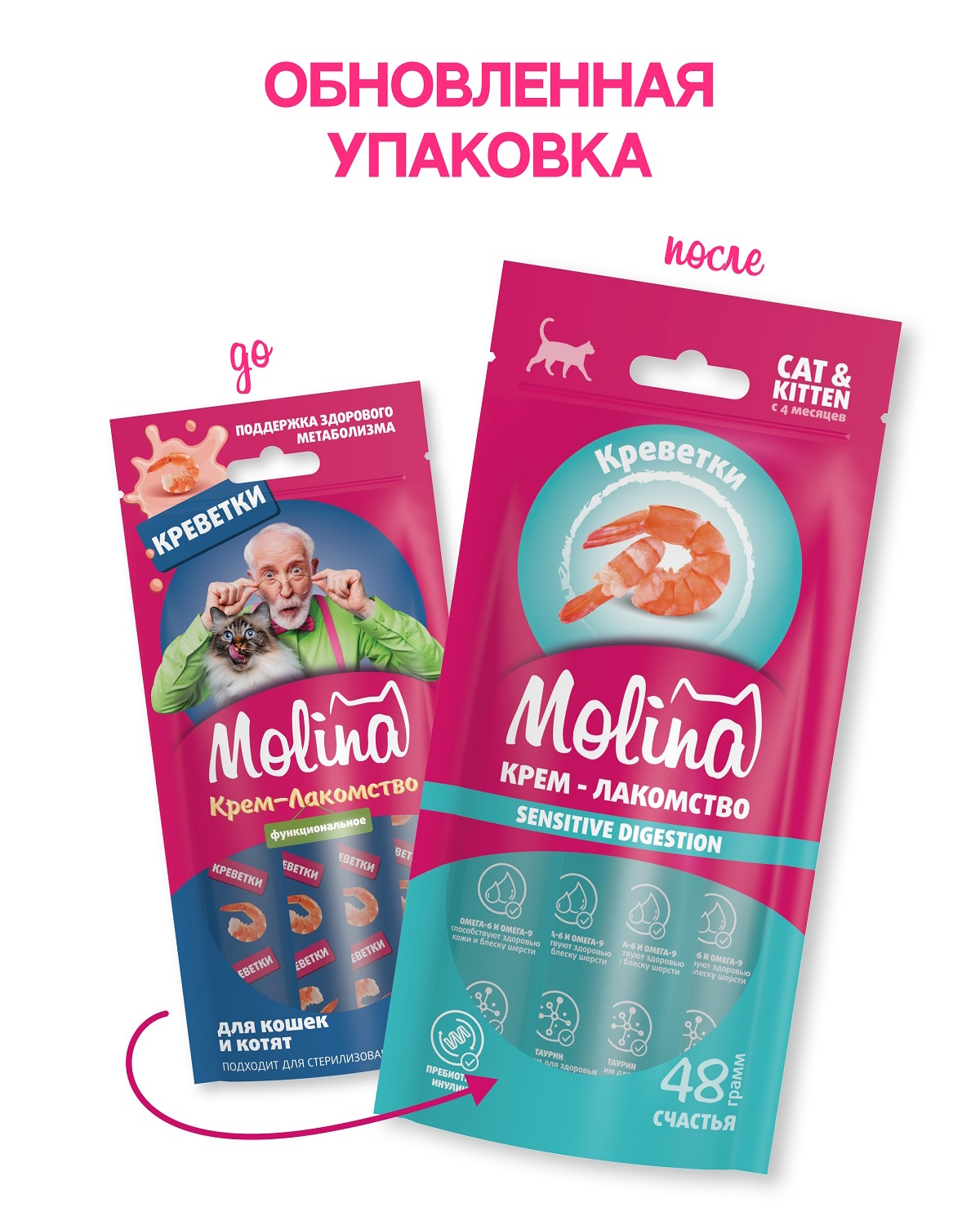 Крем-лакомство для кошек Molina 48г с креветкой поддержка здорового метаболизма - фото 5