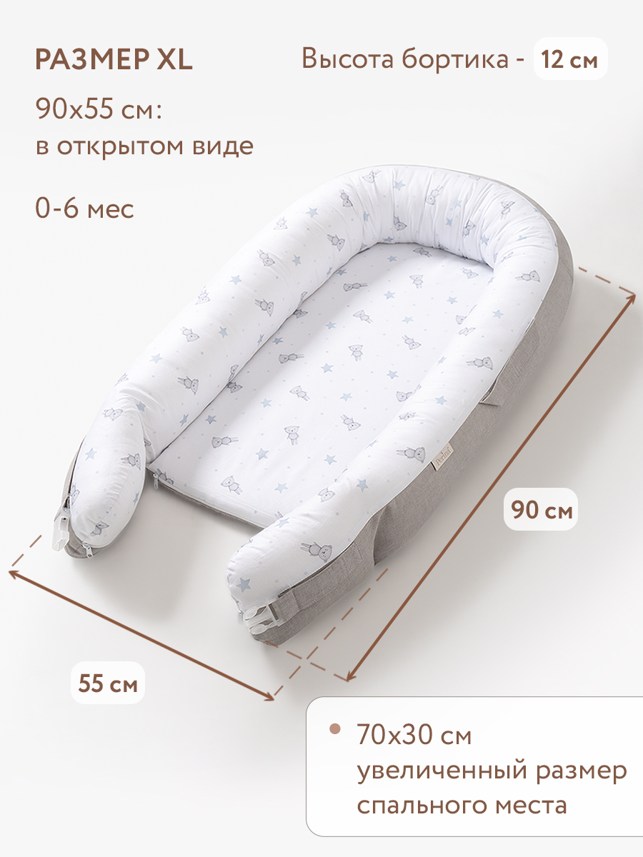 Матрас гнездышко Perina Soft Cotton - фото 2