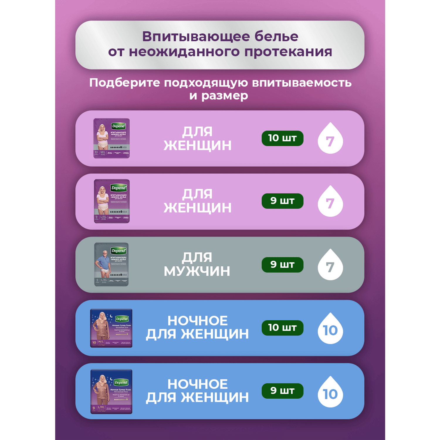 Впитывающее белье Depend M/L 10 шт. - фото 10