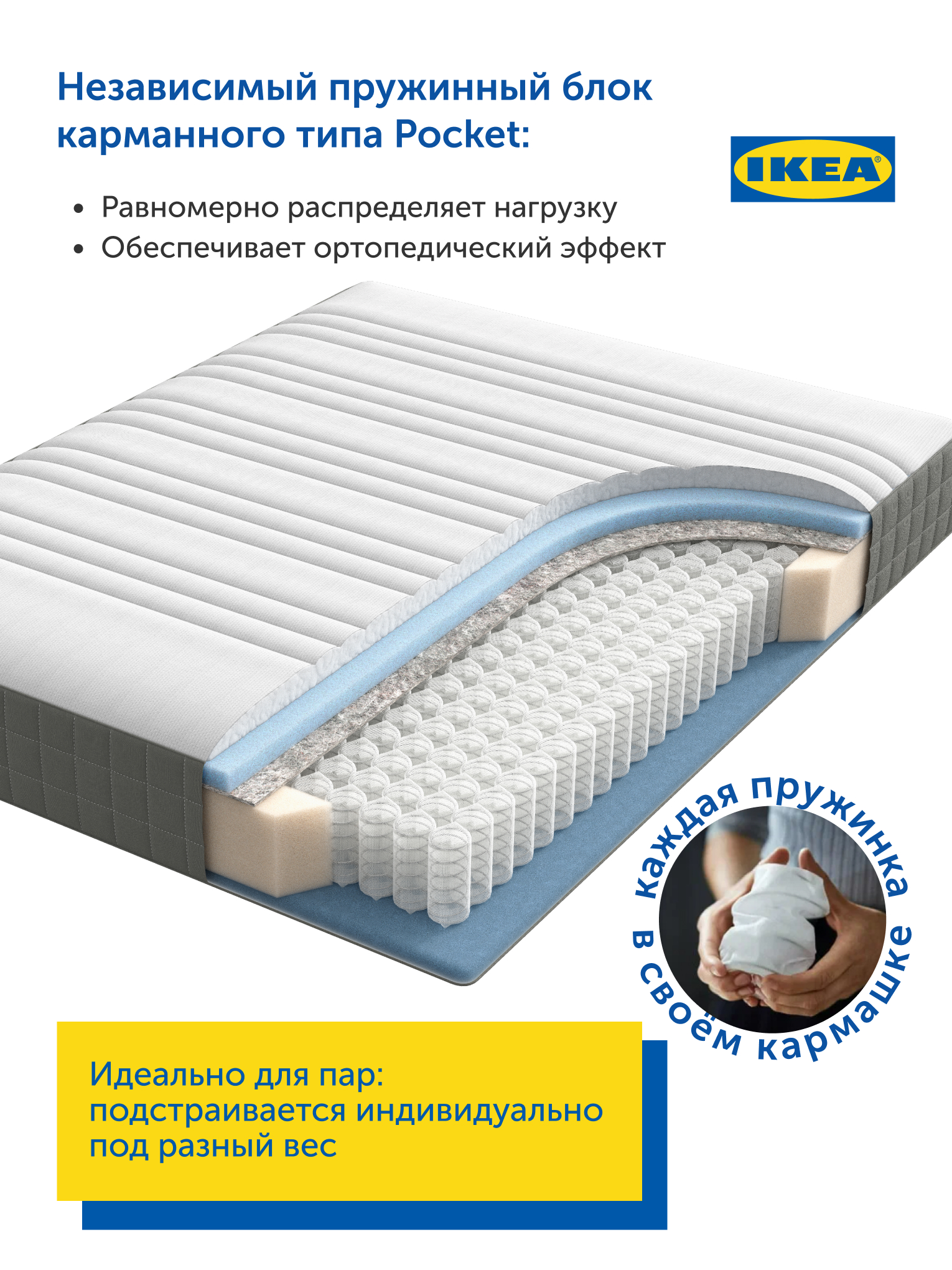 Матрас IKEA Ховаг Экстра Фирм жесткий 90х200 - фото 5