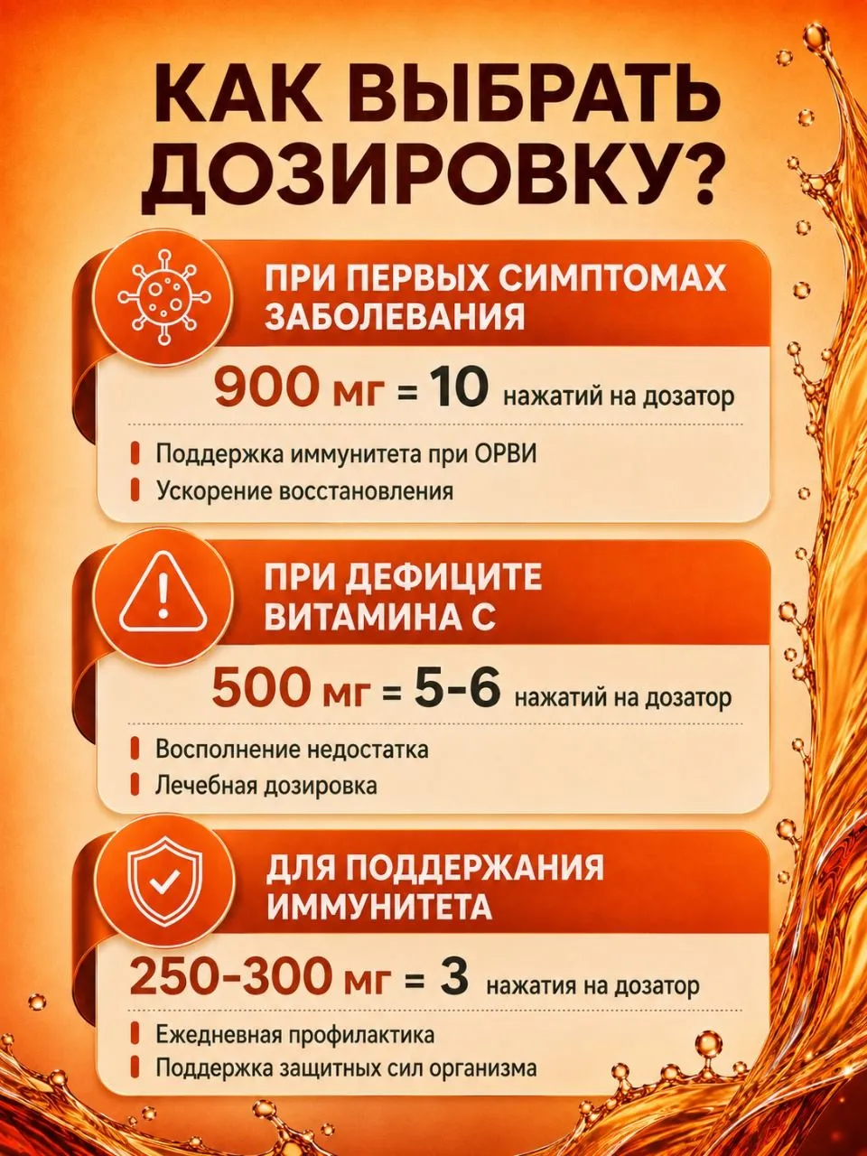 Витамин C NDCG Liposomal Vitamin C - фото 2