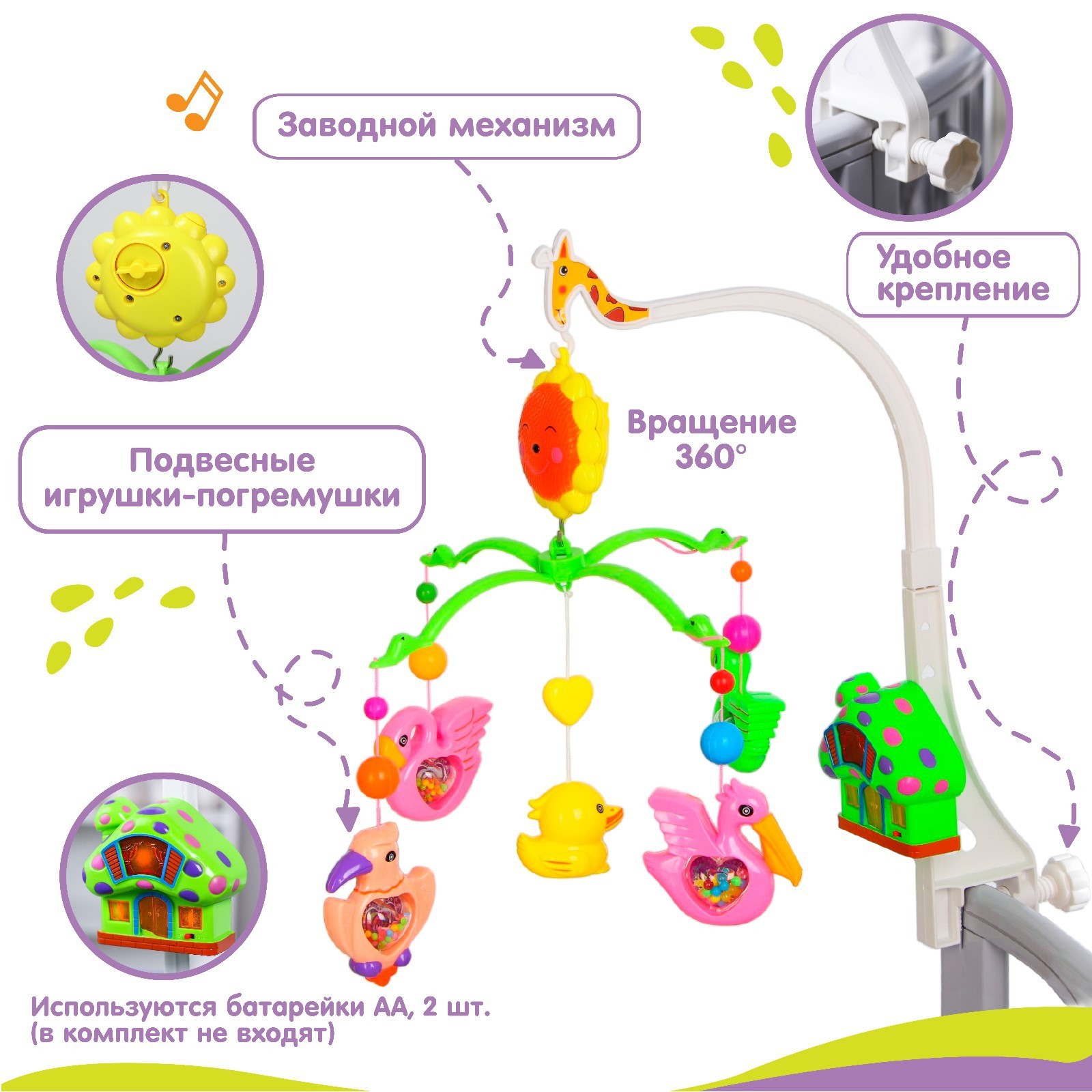 Мобиль Крошка Я Пряничный домик Птички - фото 2