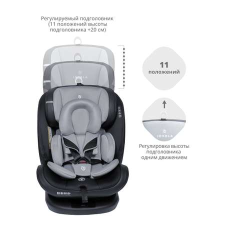Автокресло JOVOLA MOON Isofix 0+/1/2/3 (0-36 кг) серый