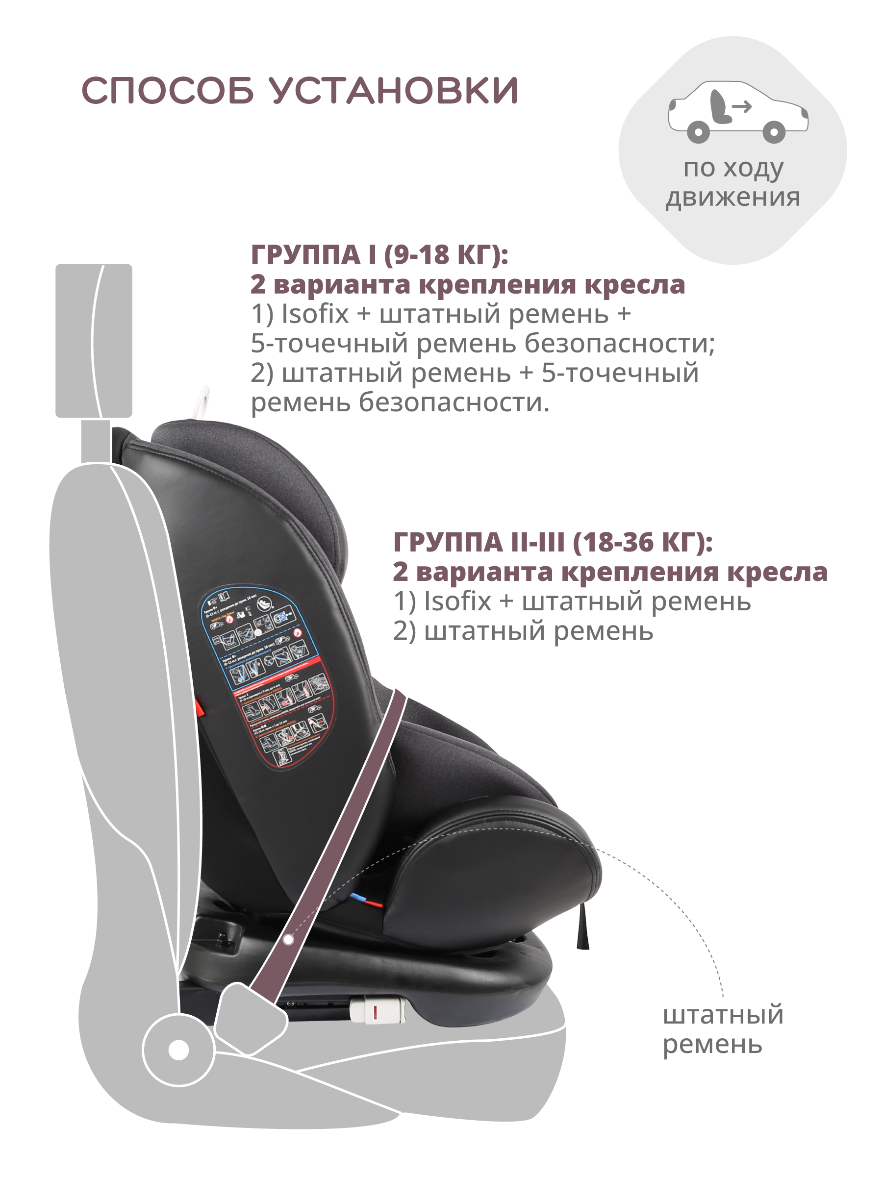 Автокресло Indigo Aero Isofix 0+/1/2/3 (0-36 кг) - фото 6
