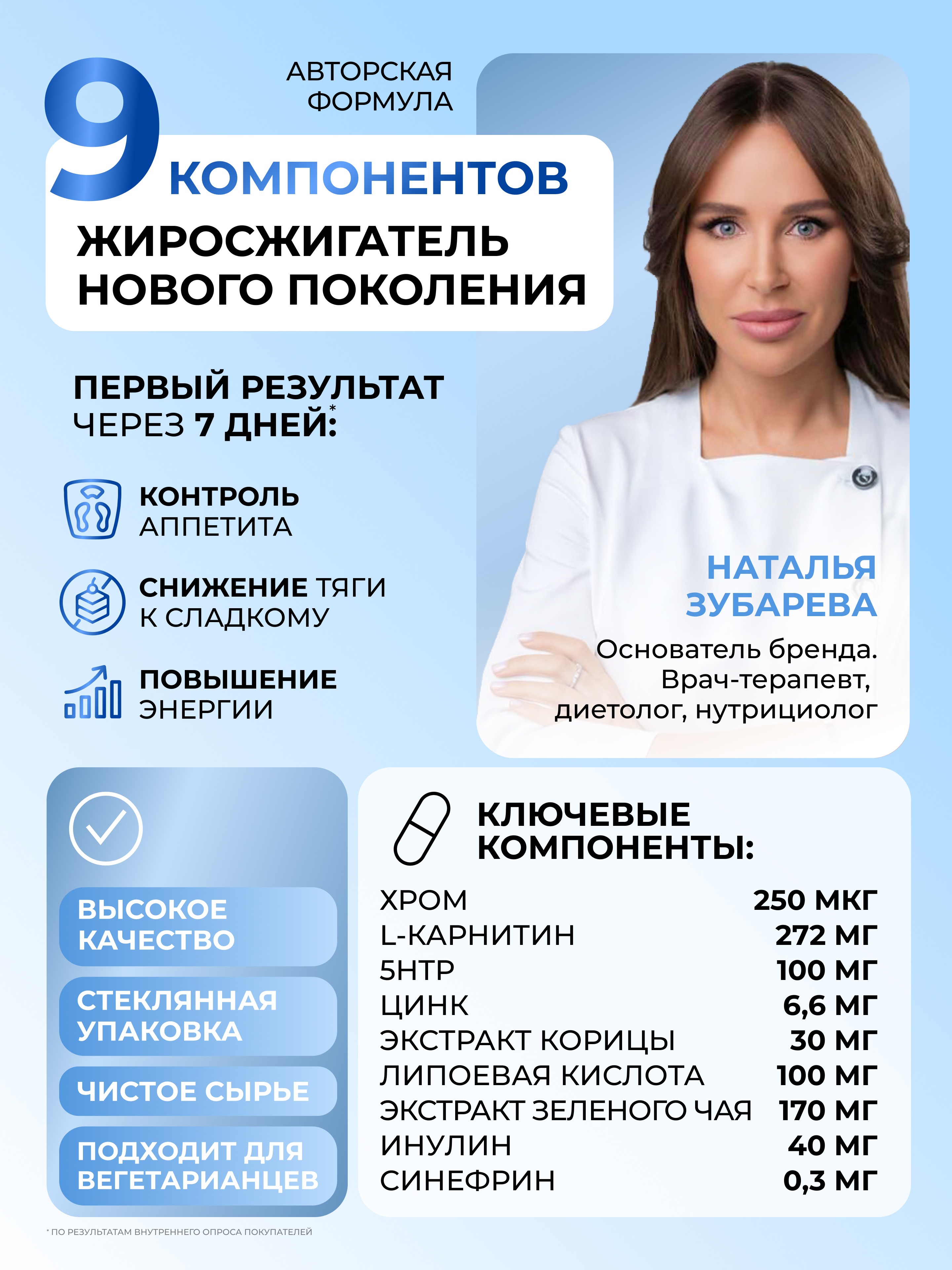 Весолайт, Комплекс для похудения Dr. Zubareva 60 капсул - фото 3
