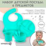 Набор посуды Крошка Я 2 шт.