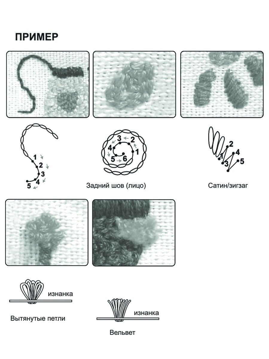 Набор для творчества Hobby Pro сборка - фото 8