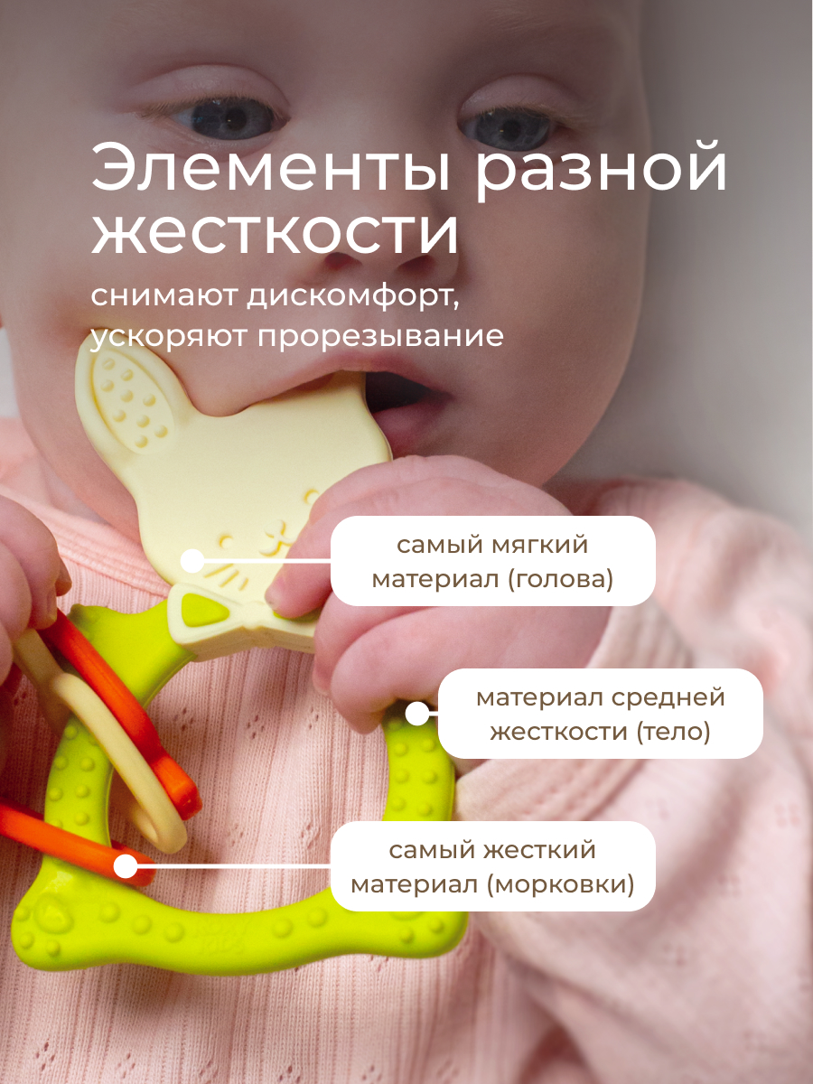 Прорезыватель ROXY-KIDS - фото 2