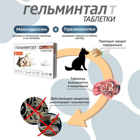 Антигельминтик для собак Гельминтал более 10кг 2шт