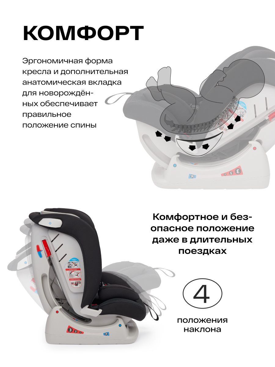 Автокресло Happy Baby Sandex 0+/1/2/3 (0-36 кг) серый - фото 6
