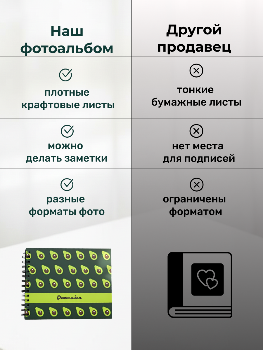 Фотоальбом iLikeGift Many avocado 20 листов - фото 8
