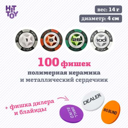 Настольная игра HitToy