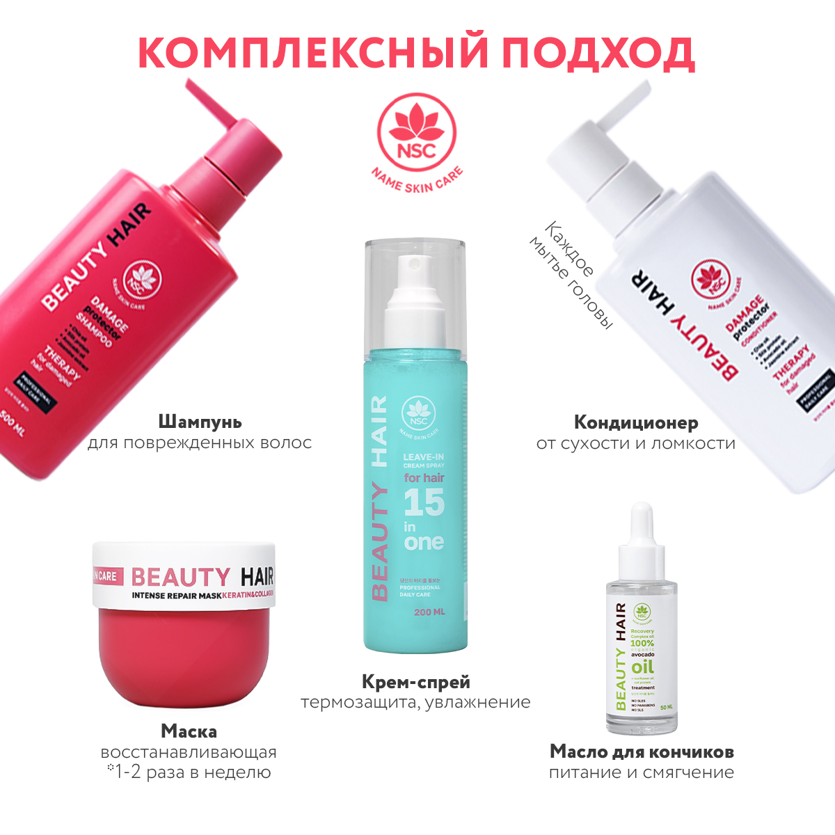 Маска NAME SKIN CARE для волос с Коллагеном 300 мл - фото 7