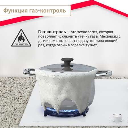 Газовая варочная панель Simfer Simfer H60Q40R400