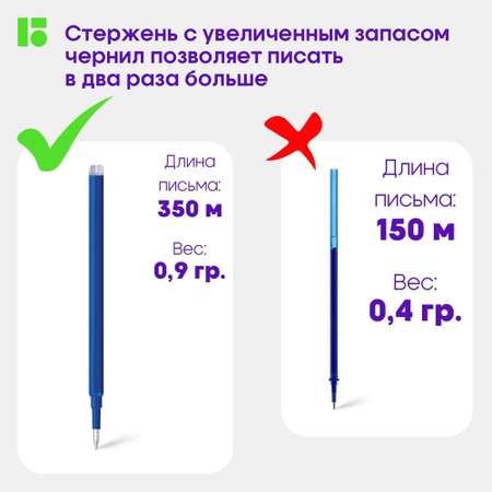 Ручка гелевая BERLINGO 2 шт.