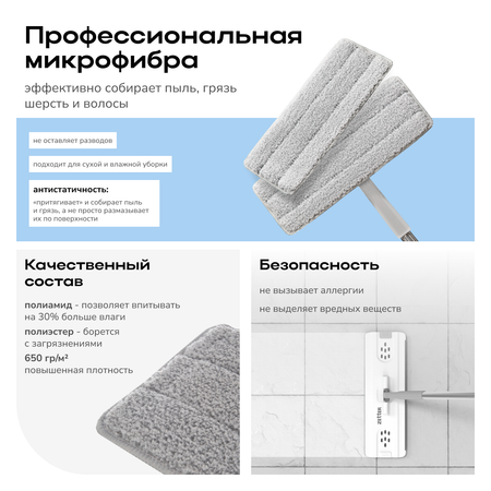 Насадка для швабры Zetter S 2 шт