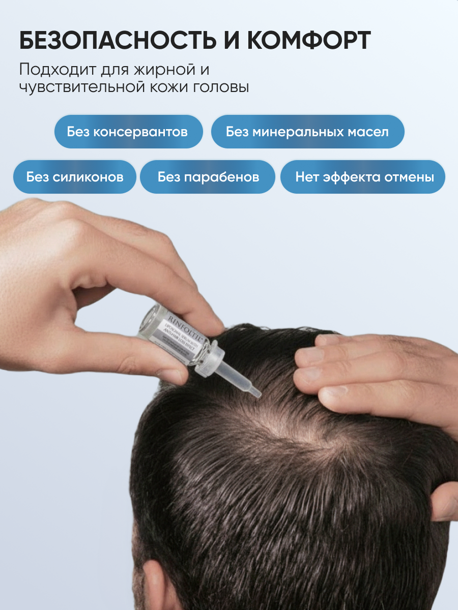 Сыворотка Ринфолтил Для предотвращения облысения - фото 8