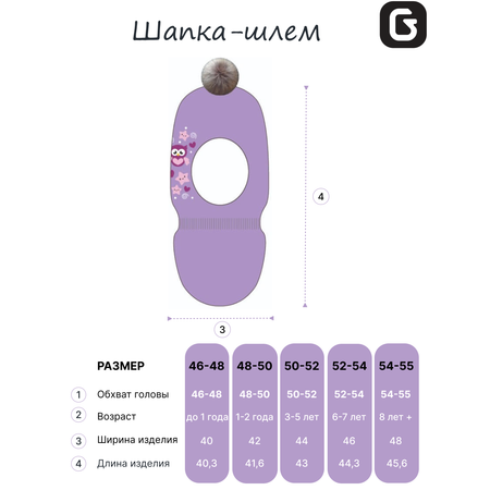 Шапка GUSTI