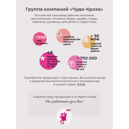 Панама Чудо-Кроха