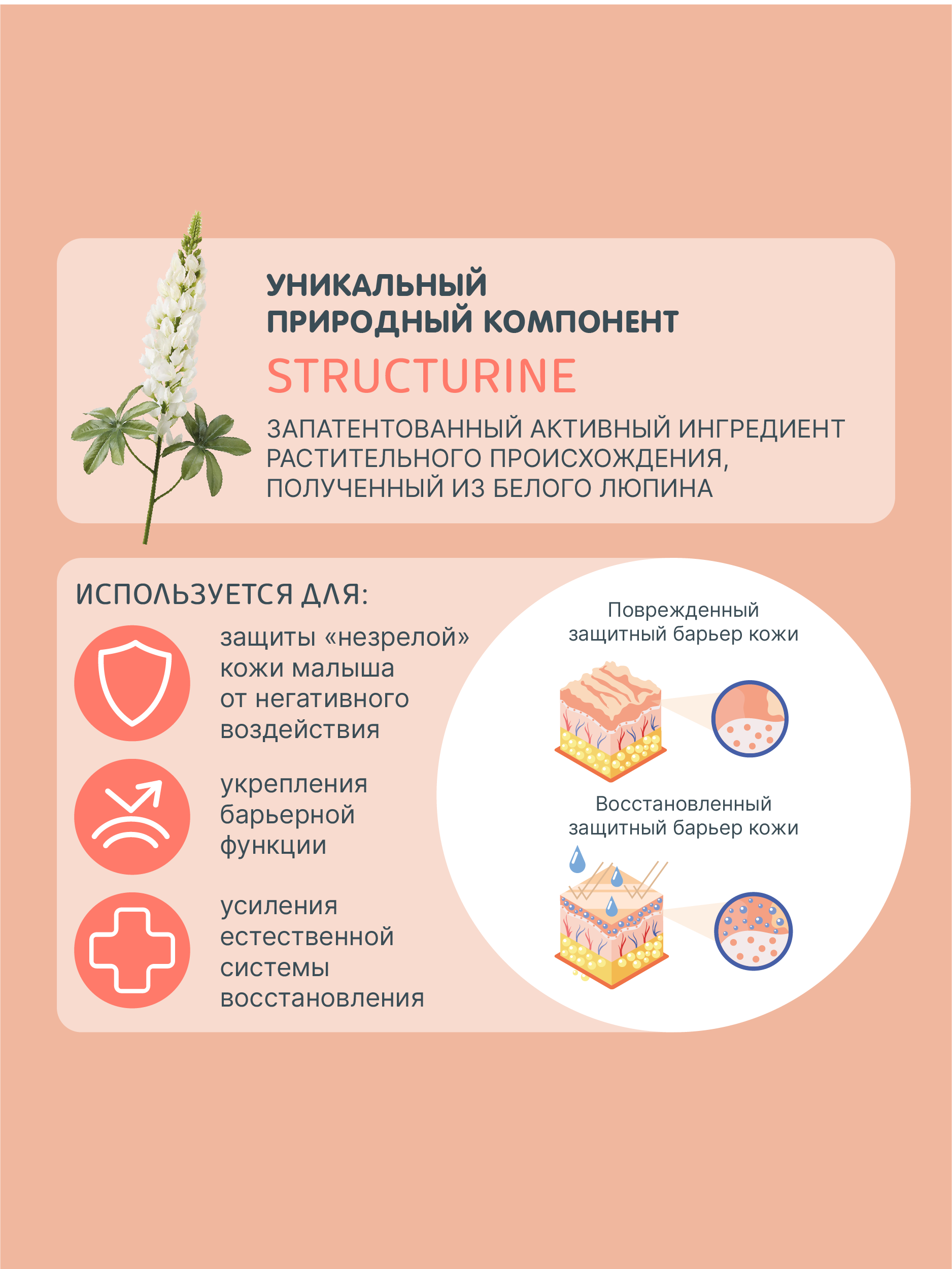 Молочко MEDILANA Липидное для младенцев 200 мл - фото 7