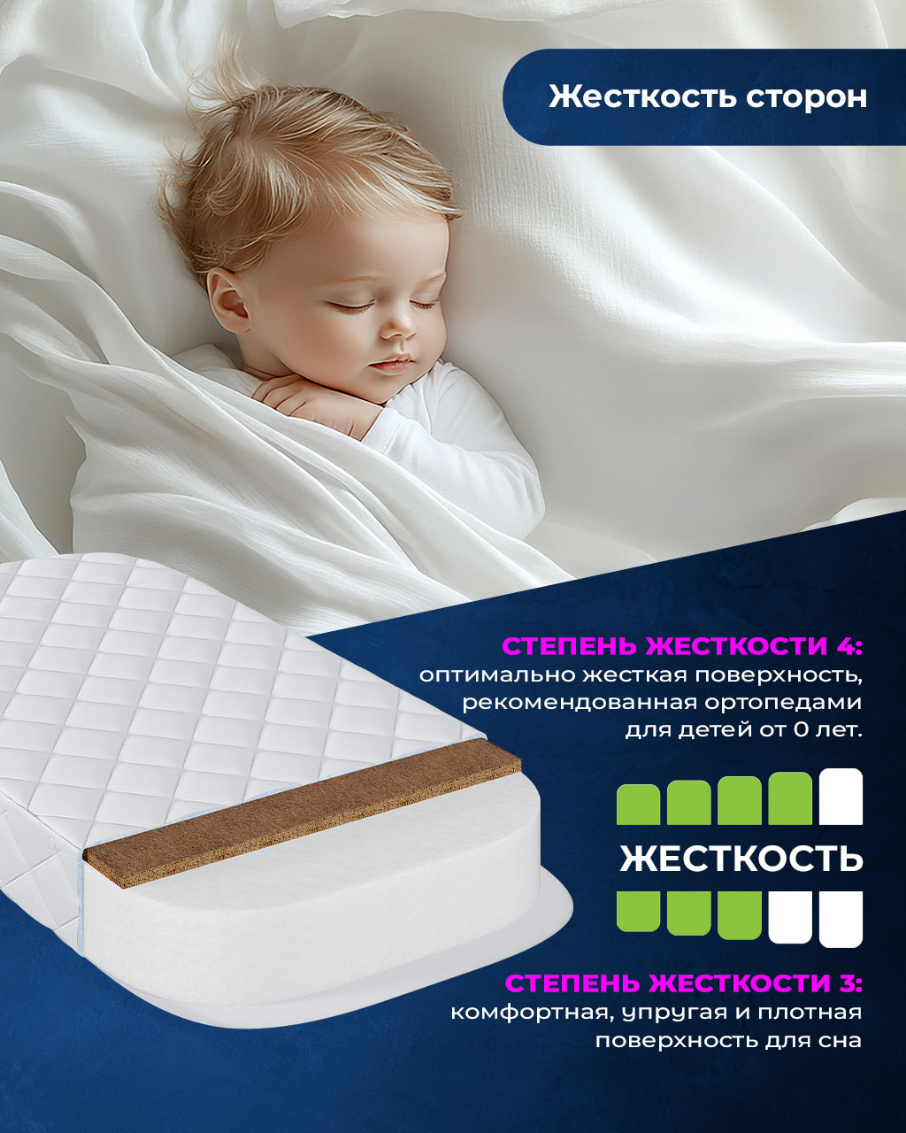 Матрас Baby Elite Вола 60х120 - фото 3